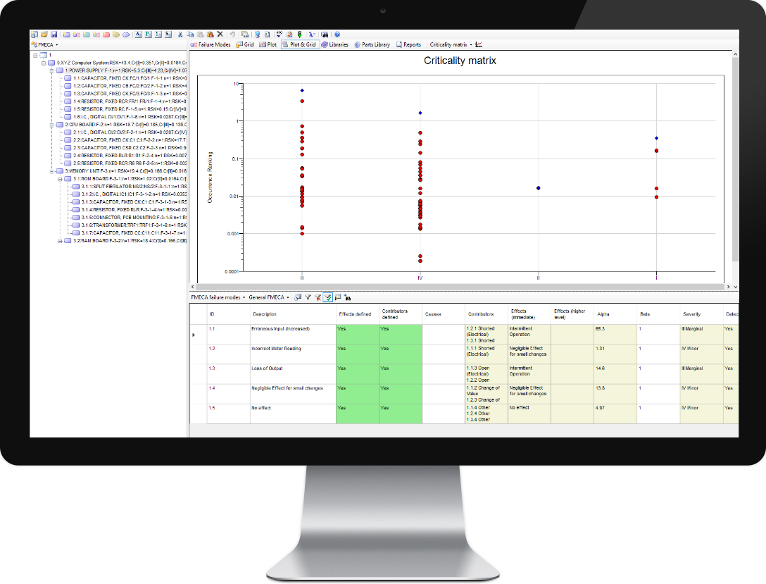FMEA Software