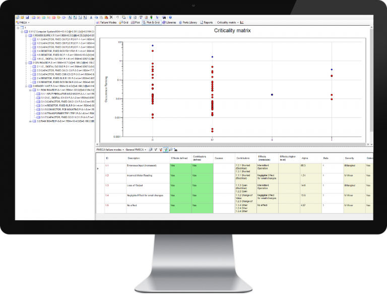 FMEA FMECA FMEDA in Isograph Reliability Workbench